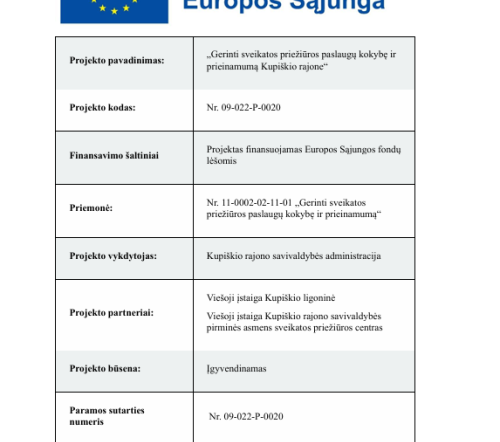 Gerinti sveikatos priežiūros paslaugų kokybę ir prieinamumą Kupiškio rajone